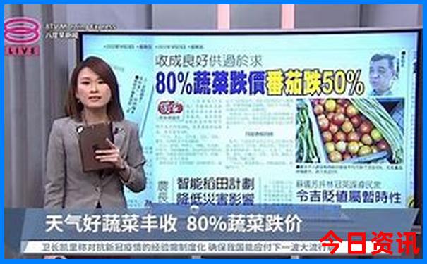 锦州小布达拉宫附近景点