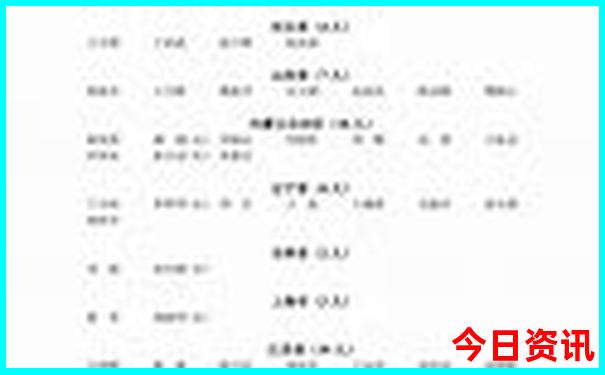 夏天好玩的地方排行榜