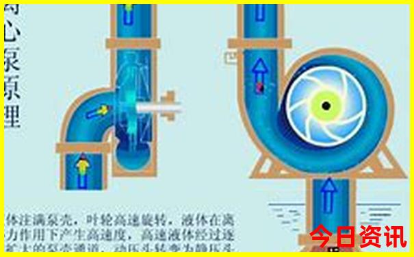 黄龙景区游玩路线图