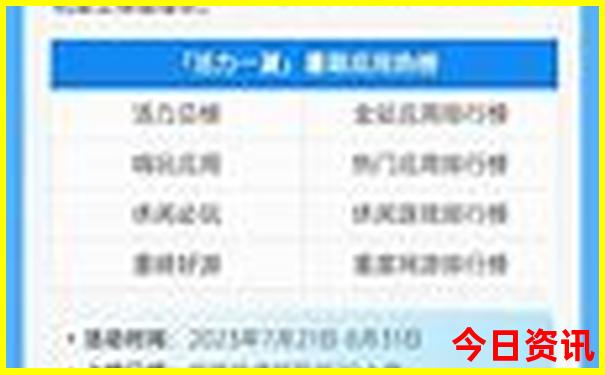 自驾东北旅游最佳路线
