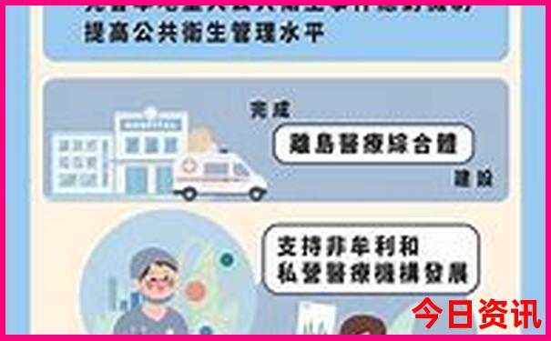 大连市旅游景点推荐