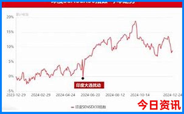八月份适合去哪旅游